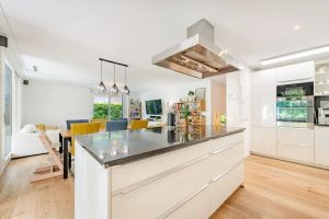 Top investment opportunity wollerau real estate