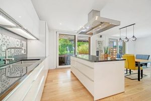 Top investment opportunity wollerau real estate