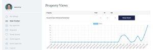 property-view-tracker-small