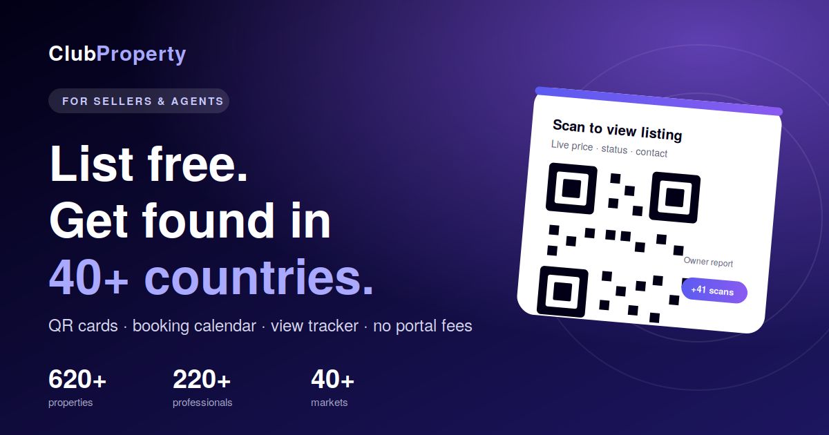 Best Free Real Estate Listing Platform for Agents and Sellers in 2026